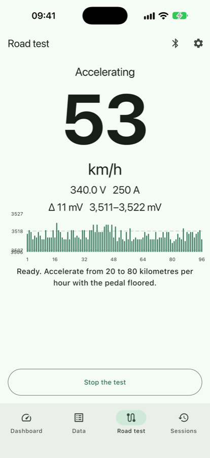 Acceleration test in progress with live cell voltages